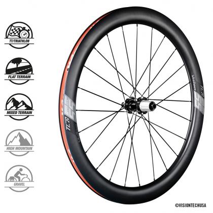 vision carbon 40 disc